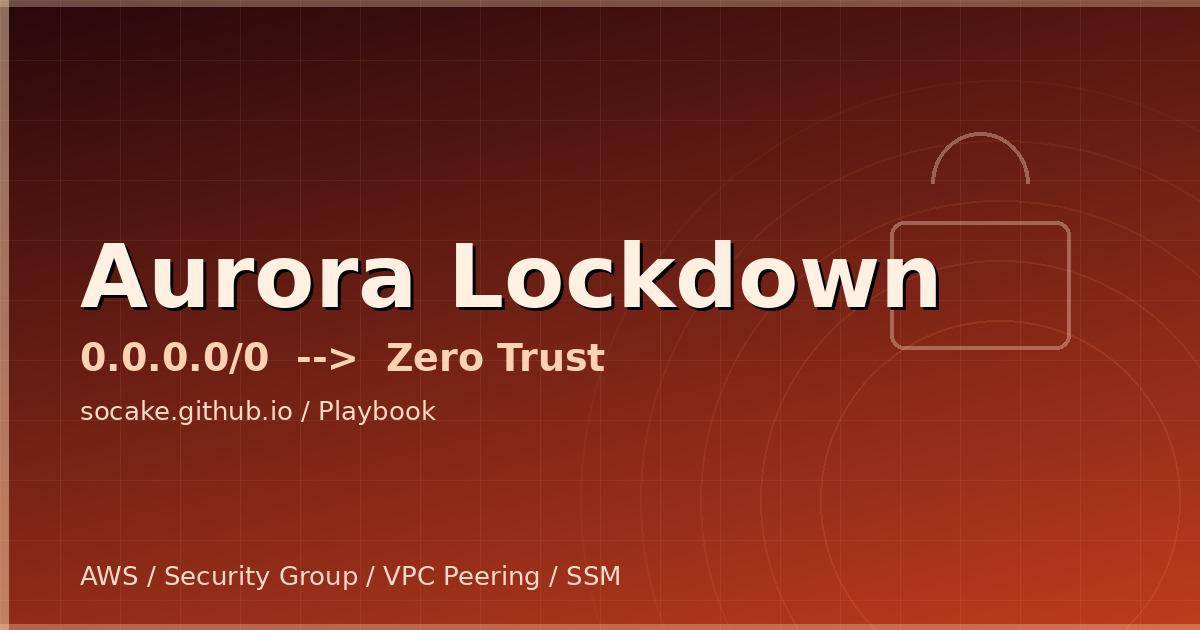 Featured image for Playbook：AWS Aurora 公网入口收紧的渐进路径——从 0.0.0.0/0 到零信任