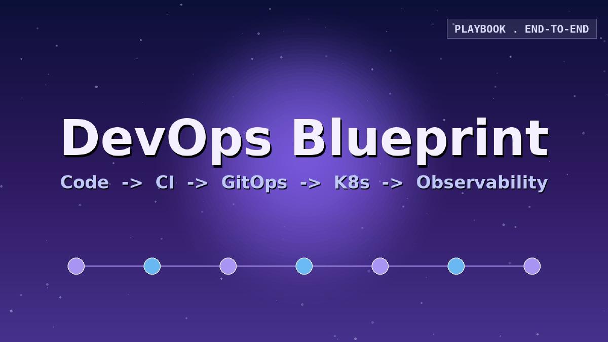 Featured image for Playbook：中等规模公司的完整 DevOps 流程——从代码提交到生产部署的全链路设计