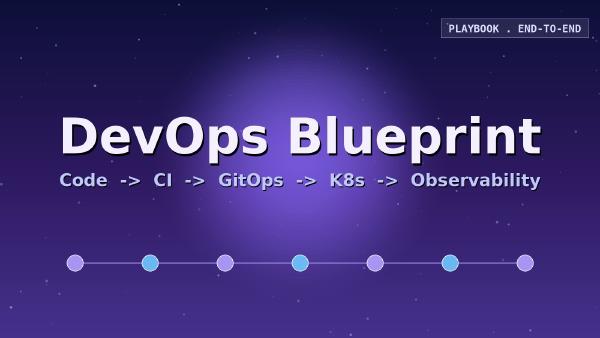 Playbook：中等规模公司的完整 DevOps 流程——从代码提交到生产部署的全链路设计