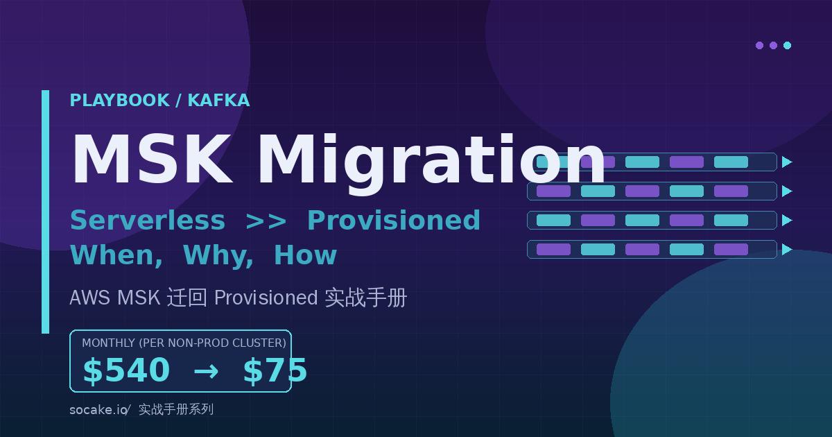 Featured image for Playbook：AWS MSK Serverless 迁回 Provisioned——什么时候、为什么、怎么迁