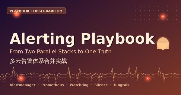 Playbook：多云告警体系合并实战 —— 从 200 条规则混战到统一治理