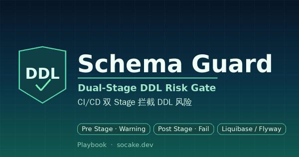 Playbook：让 DDL 风险在合并前可见——CI/CD 双 Stage Schema Check 设计