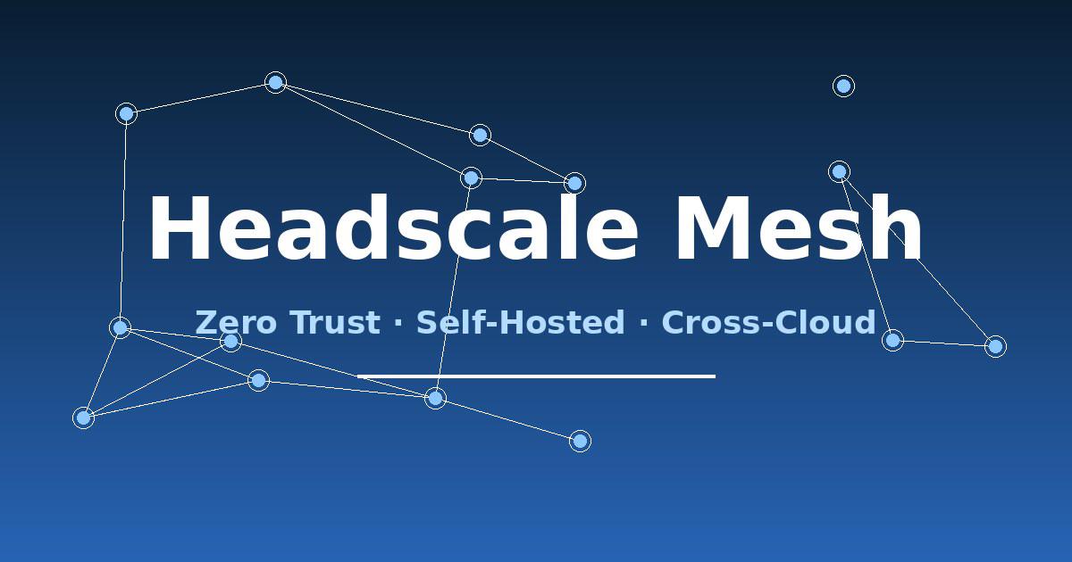 Featured image for Playbook：自建 Headscale 零信任 Mesh，混合云内网访问的可执行落地方案