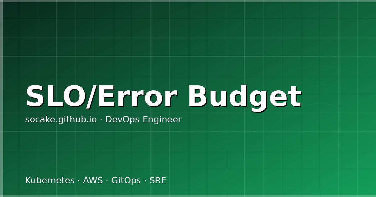 Featured image for SLO/SLI/Error Budget 从理论到落地：SRE 可靠性工程实战